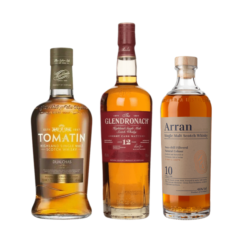 Intro To The Scottish Highlands - LoveScotch.com