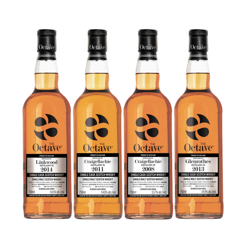 The Octave – LoveScotch.com The Octave – LoveScotch.com
