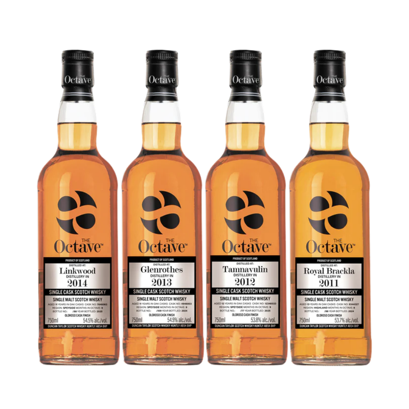 The Octave Experience - LoveScotch.com